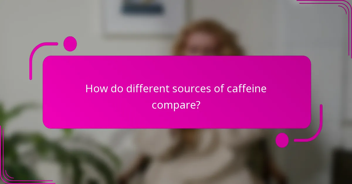 How do different sources of caffeine compare?